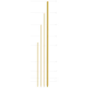 Hardwood Stakes, 1