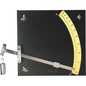 Fuel Moisture Scale