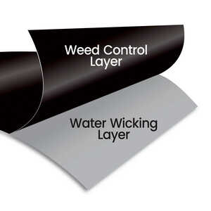 Dalen Weed-X Premium Permanent Landscaping Fabric, 3' x 100' Roll (300 sq. ft.)