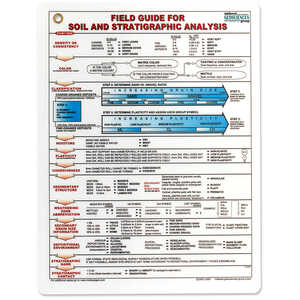 Field Guide for Soil and Stratigraphic Analysis