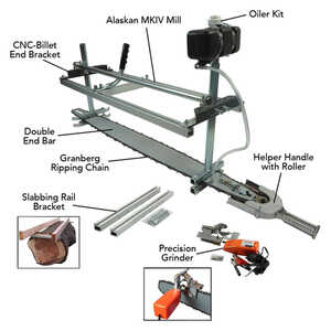 Alaskan C3 30˝ Mark IV Saw Mill Package