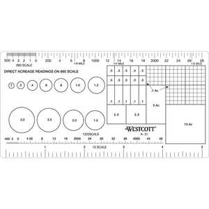 Area Scale, A-31