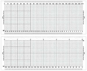 Area Scale, A-29