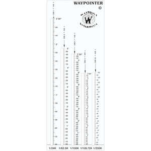 Waypointer Scale