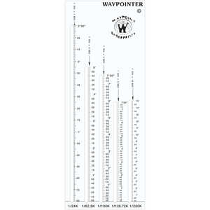 12 Ruler English Metric