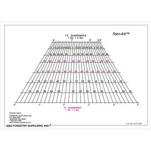 Forestry Suppliers Topo Aid