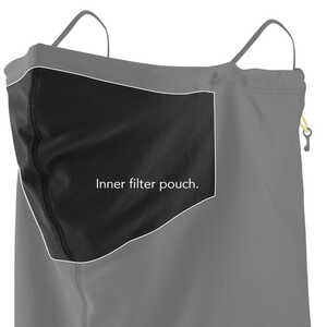 Outdoor Research Essential Lightweight Ubertube Kit