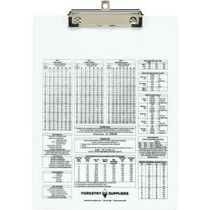 Forestry Suppliers Forester’s Clipboard