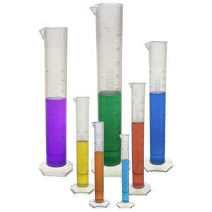 Plastic Graduated Cylinder Set