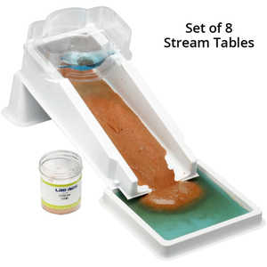 Lab-Aids Mini Stream Table, Set of 8
