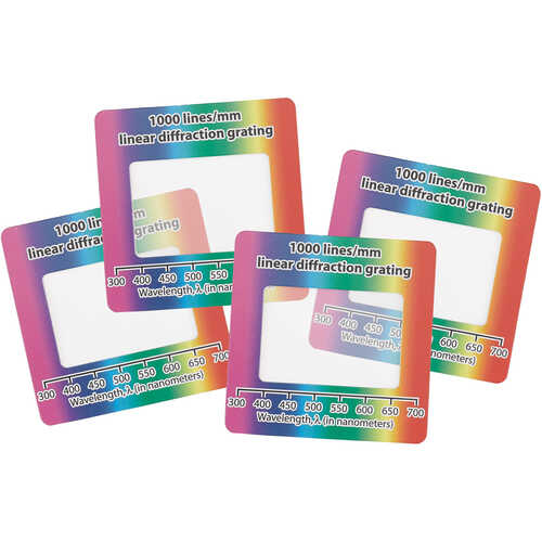 Diffraction Grating Slide Diffraction Grating Slide